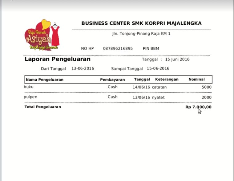 Laporan pengeluaran toko SITOKSIR